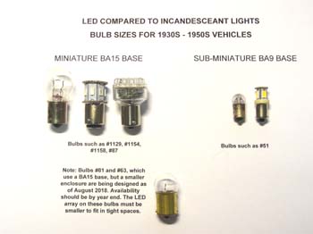 LED vs old style